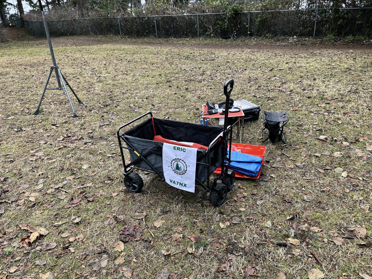 My station for the day
